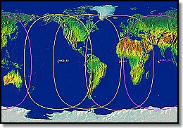 Geostationary Satellite Coverage