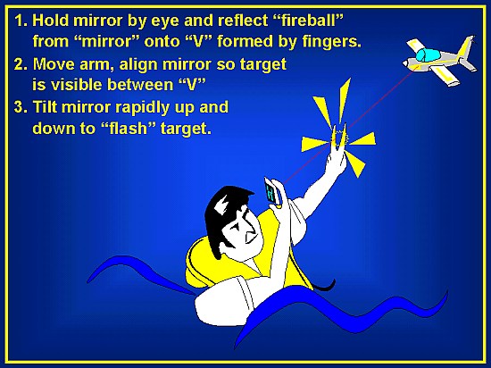 Using an improvised signal mirror - Any relatively rigid reflective material or item can be used as a mirror.